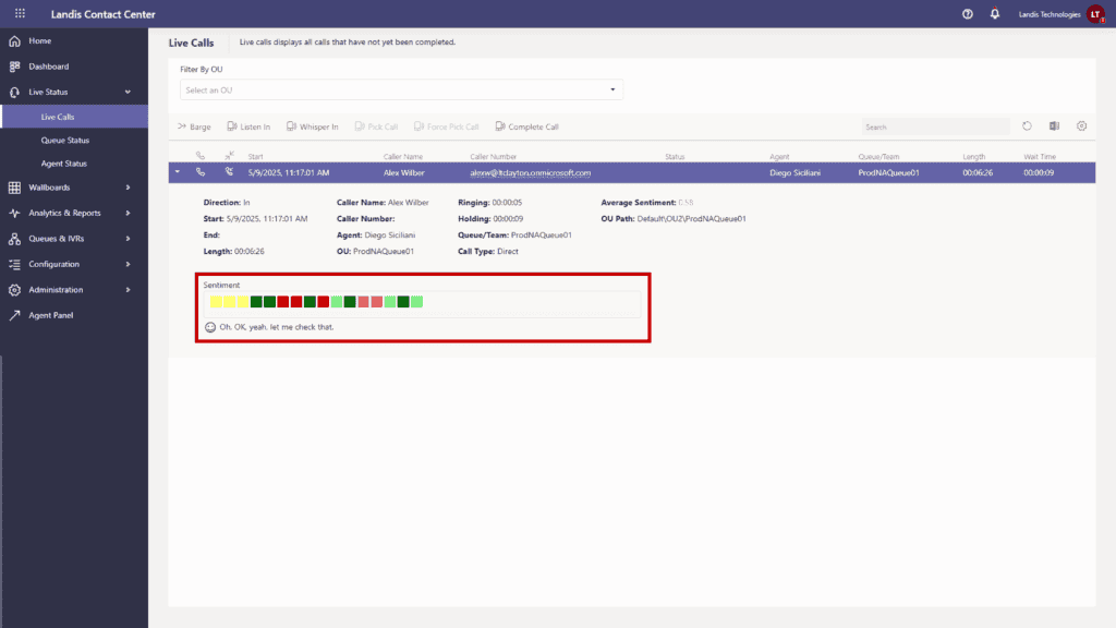 call quality monitoring with sentiment analysis
