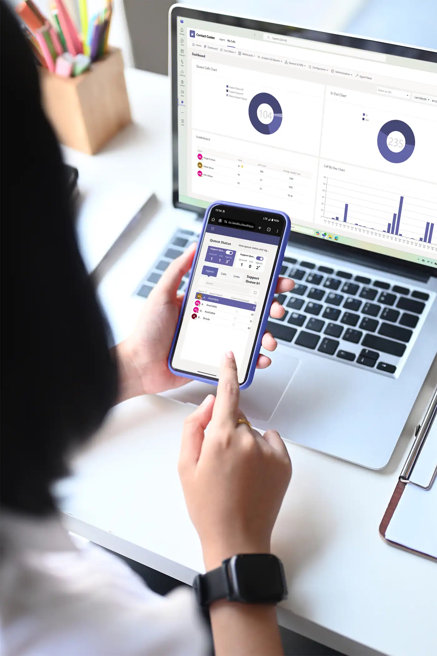 User demonstrating Landis Contact Center reports features accessible via both desktop and mobile.