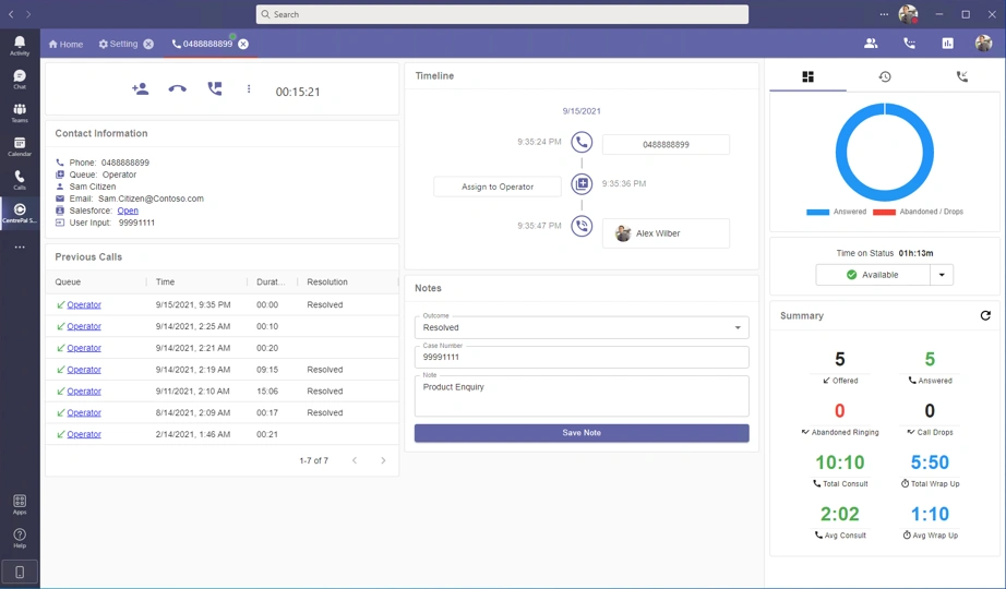 CentrePal Contact Center dashboard