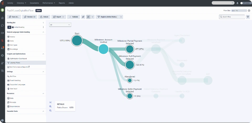 Genesys journey orchestration