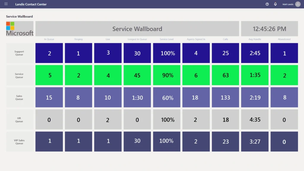 Landis contact center service walboard