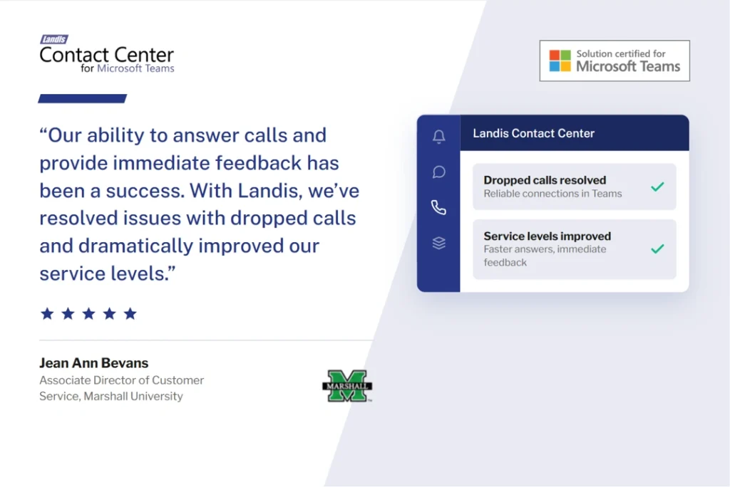 “Our ability to answer calls and provide immediate feedback has been a success. With Landis, we’ve resolved issues with dropped calls and dramatically improved our service levels.”
Jean Ann Bevans, Associate Director of Customer Service at Marshall University.