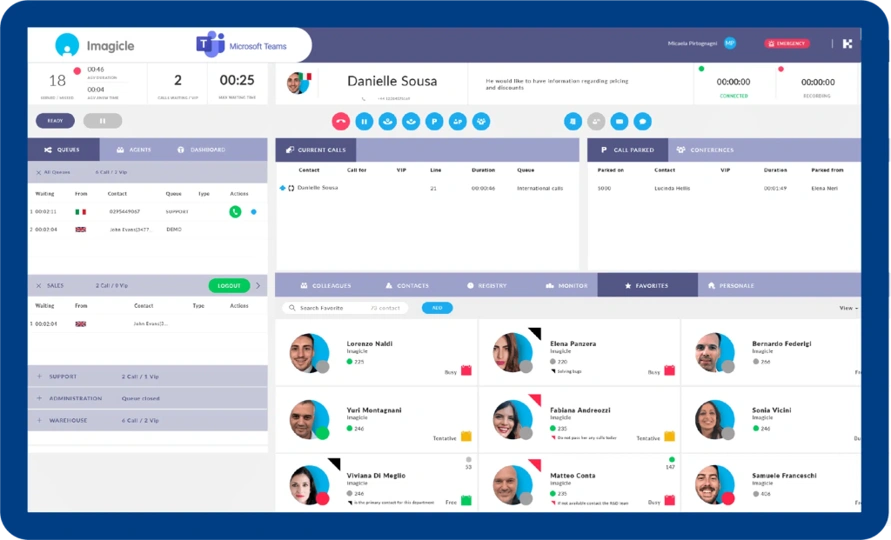 Imagicle Contact Center