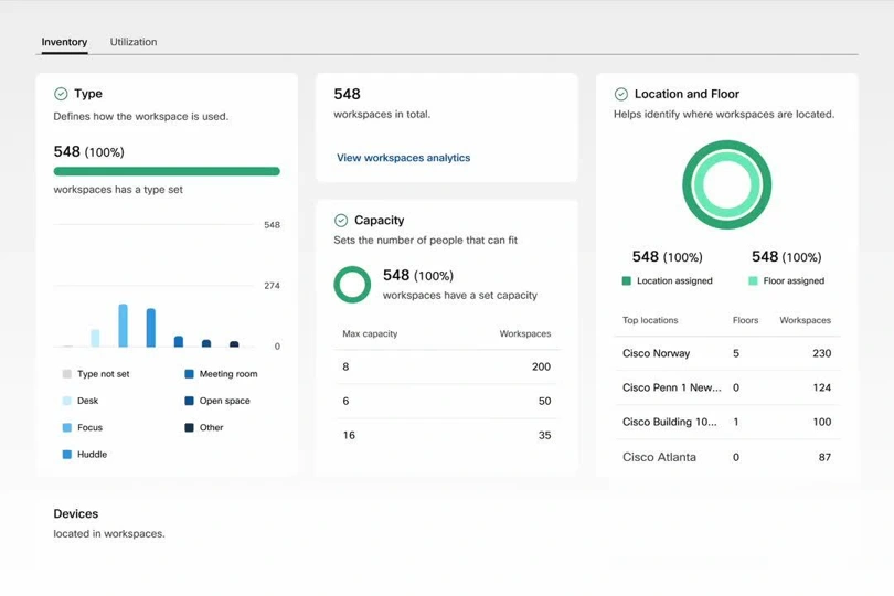 webex admin view