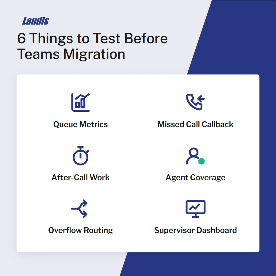 6 things to test before a contact center migrates to teams